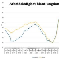 Uttalelse fra nordisk sommerleir i Danmark